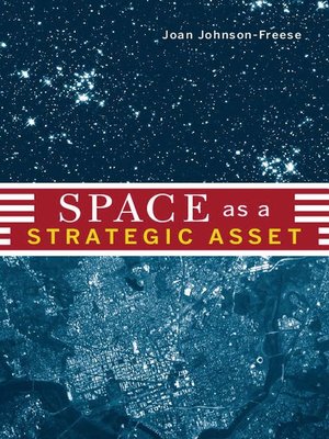cover image of Space as a Strategic Asset